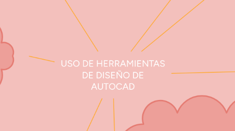 Mind Map: USO DE HERRAMIENTAS DE DISEÑO DE AUTOCAD