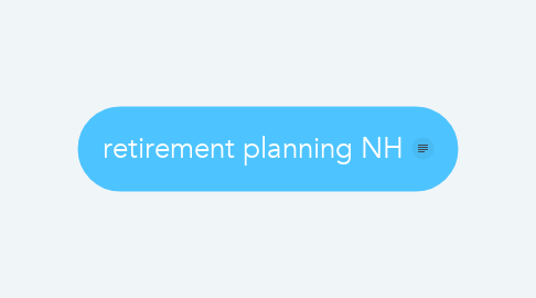 Mind Map: retirement planning NH