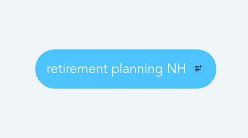 Mind Map: retirement planning NH