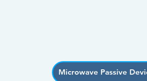 Mind Map: Microwave Passive Devices