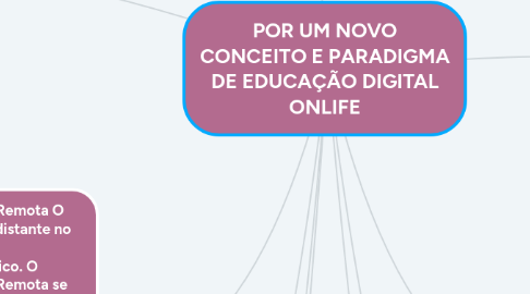 Mind Map: POR UM NOVO CONCEITO E PARADIGMA DE EDUCAÇÃO DIGITAL ONLIFE