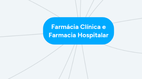 Mind Map: Farmácia Clínica e Farmacia Hospitalar