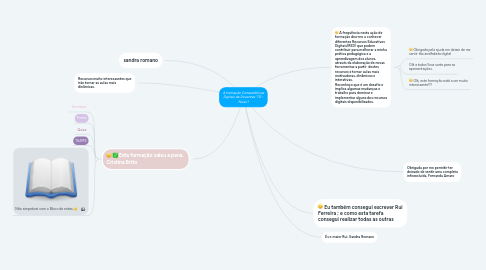 Mind Map: A formação Competências Digitais de Docentes T12 - Nível 1