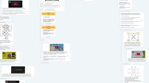 Mind Map: FILOSOFIA Y LA RAMA DE LA LOGICA por Mejia Ramirez Daniel Alberto - Grupo: 2IM6