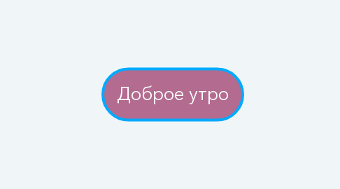 Mind Map: Доброе утро