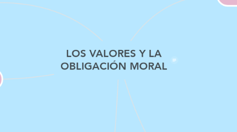 Mind Map: LOS VALORES Y LA OBLIGACIÓN MORAL