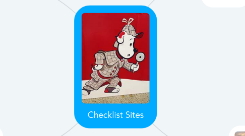 Mind Map: Checklist Sites