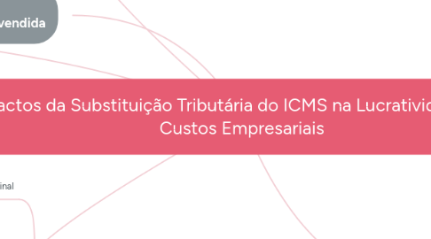 Mind Map: Impactos da Substituição Tributária do ICMS na Lucratividade e nos   Custos Empresariais