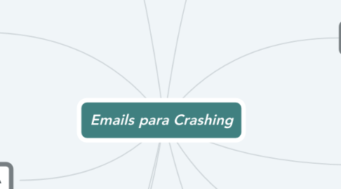 Mind Map: Emails para Crashing