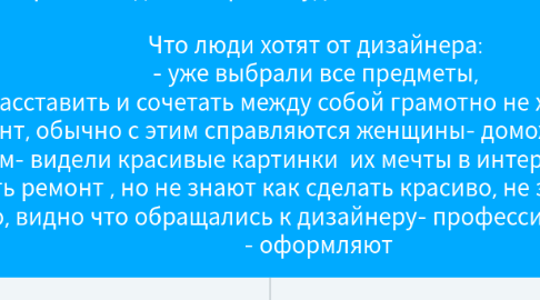 Mind Map: Проект -Я дизайнер со студией мебели и аксессуаров  Что люди хотят от дизайнера:  - уже выбрали все предметы,  а как расставить и сочетать между собой грамотно не хватает знаний  ( это худший вариант, обычно с этим справляются женщины- домохозяйки  с хорошим вкусом) - купили квартиру или дом- видели красивые картинки  их мечты в интернете , но не могут сами воплотить -   хотят обновить ремонт , но не знают как сделать красиво, не знают рынка материалов -  хотят ремонт сделать модно, необычно, видно что обращались к дизайнеру- профессиналу, но жить им в этом должно быть комфортно - оформляют