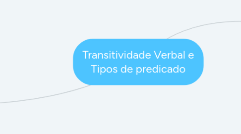 Mind Map: Transitividade Verbal e Tipos de predicado