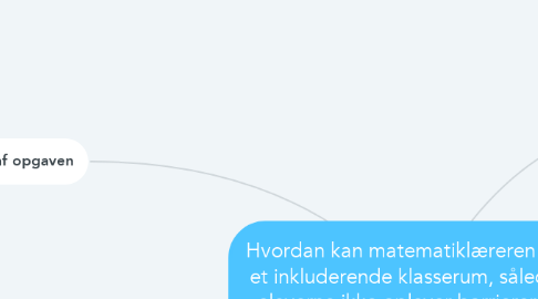 Mind Map: Hvordan kan matematiklæreren skabe et inkluderende klasserum, således at eleverne ikke oplever barrierer mod læring og understøtter motivation for læring?