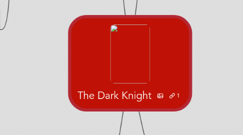 Mind Map: The Dark Knight