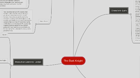 Mind Map: The Dark Knight