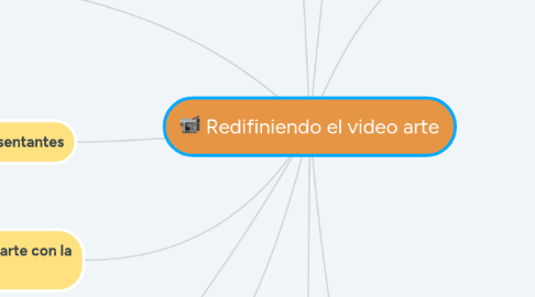 Mind Map: Redifiniendo el video arte