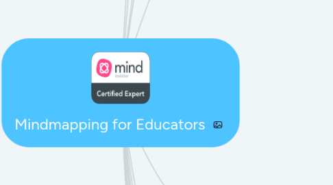 Mind Map: Mindmapping for Educators