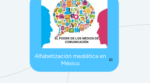 Mind Map: Alfabetización mediática en México