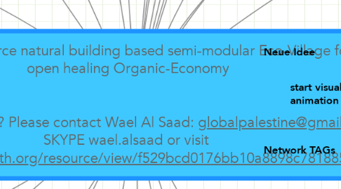 Mind Map: open-source natural building based semi-modular Eco-Village for  open healing Organic-Economy   Willing to support? Please contact Wael Al Saad: globalpalestine@gmail.com SKYPE wael.alsaad or visit  http://www.wiserearth.org/resource/view/f529bcd0176bb10a8898c78188534d71