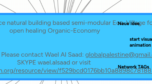 Mind Map: open-source natural building based semi-modular Eco-Village for open healing Organic-Economy Willing to support? Please contact Wael Al Saad: globalpalestine@gmail.com SKYPE wael.alsaad or visit http://www.wiserearth.org/resource/view/f529bcd0176bb10a8898c78188534d71