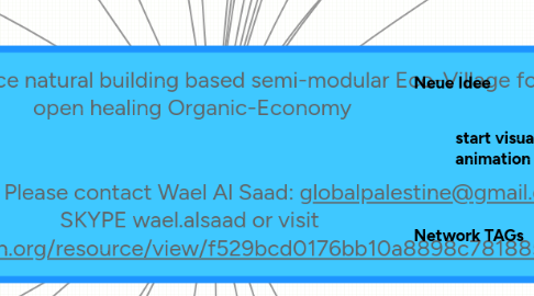 Mind Map: open-source natural building based semi-modular Eco-Village for  open healing Organic-Economy   Willing to support? Please contact Wael Al Saad: globalpalestine@gmail.com SKYPE wael.alsaad or visit  http://www.wiserearth.org/resource/view/f529bcd0176bb10a8898c78188534d71