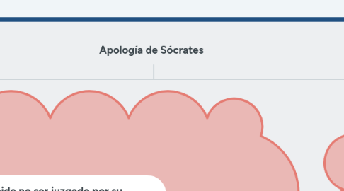 Mind Map: Apología de Sócrates