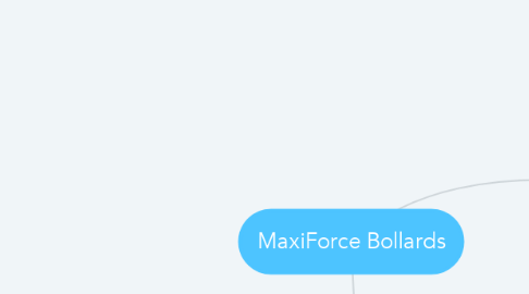 Mind Map: MaxiForce Bollards