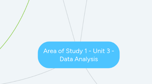 Mind Map: Area of Study 1 - Unit 3 - Data Analysis