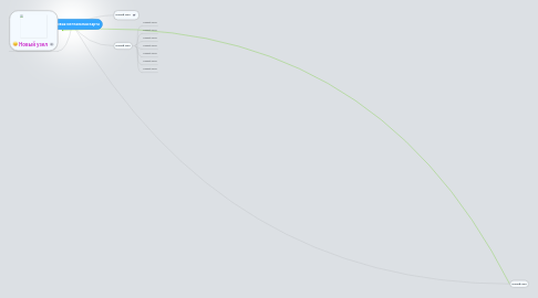 Mind Map: Моя новая ментальная карта