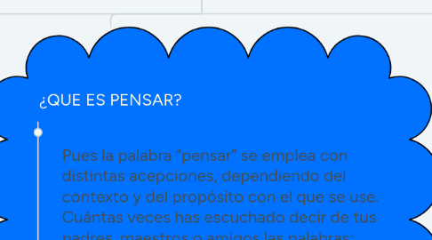 Mind Map: EL PENSAMIENTO