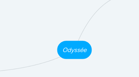 Mind Map: Odyssée