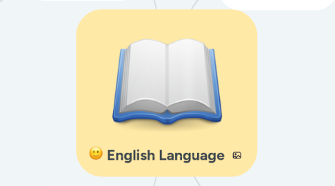 Mind Map: English Language