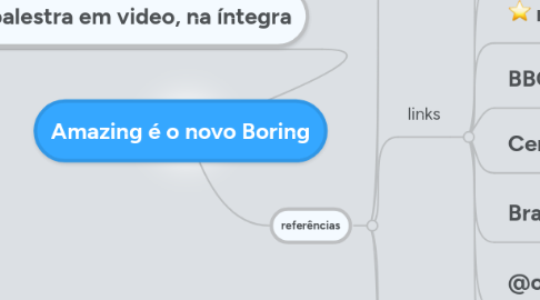 Mind Map: Amazing é o novo Boring