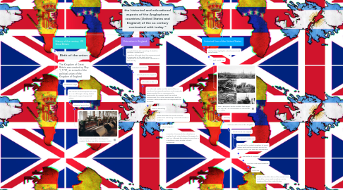 Mind Map: the historical and educational aspects of the Anglophone countries (United States and England) of the xx century contrasted with today ”