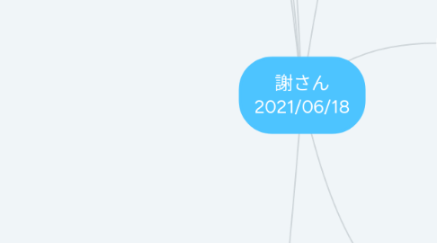 Mind Map: 謝さん 2021/06/18