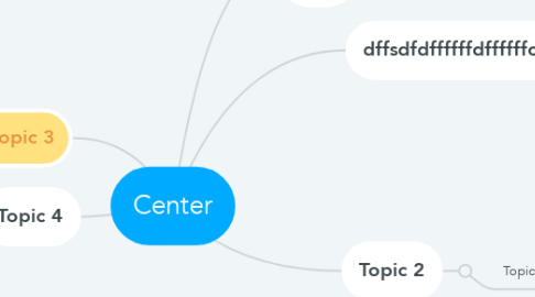 Mind Map: Center