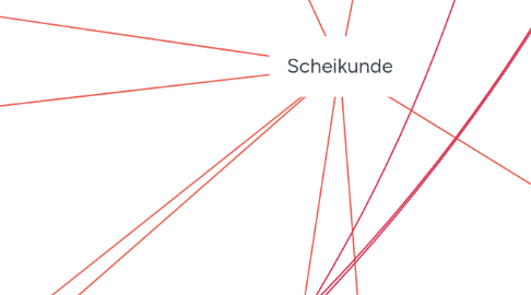 Mind Map: Scheikunde