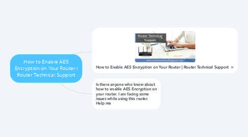 Mind Map: How to Enable AES Encryption on Your Router | Router Technical Support