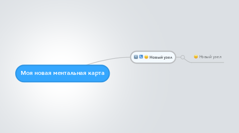 Mind Map: Моя новая ментальная карта