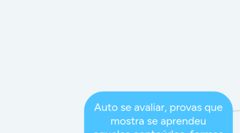 Mind Map: Auto se avaliar, provas que mostra se aprendeu aqueles conteúdos, formas de trabalhar em equipe