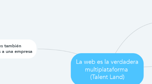 Mind Map: La web es la verdadera multiplataforma  (Talent Land)
