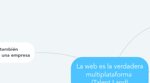 Mind Map: La web es la verdadera multiplataforma (Talent Land)