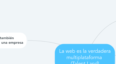 Mind Map: La web es la verdadera multiplataforma  (Talent Land)