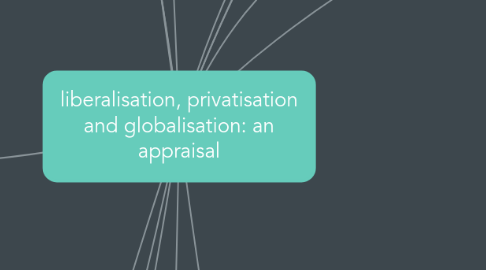 Mind Map: liberalisation, privatisation and globalisation: an appraisal