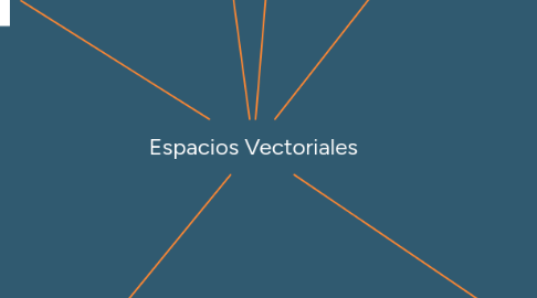 Mind Map: Espacios Vectoriales