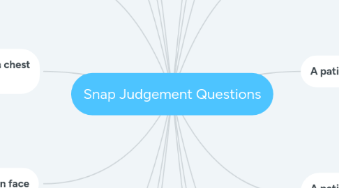 Mind Map: Snap Judgement Questions