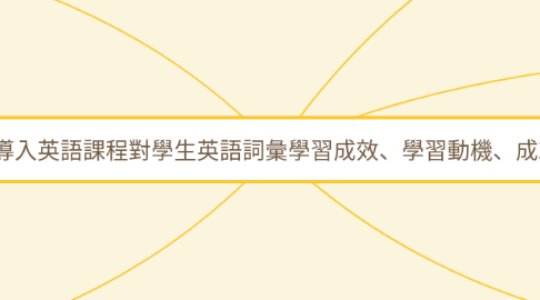 Mind Map: 基於虛擬實境學習環境導入英語課程對學生英語詞彙學習成效、學習動機、成就情緒及心流經驗之影響