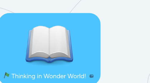 Mind Map: Thinking in Wonder World!