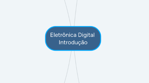 Mind Map: Eletrônica Digital  Introdução