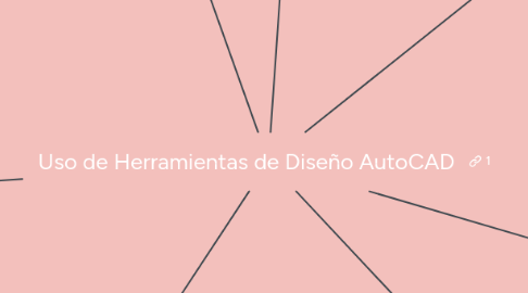 Mind Map: Uso de Herramientas de Diseño AutoCAD