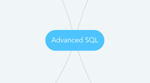 Mind Map: Advanced SQL